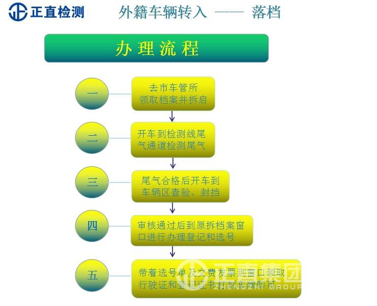 pg电子游戏试玩(中国)官方网站